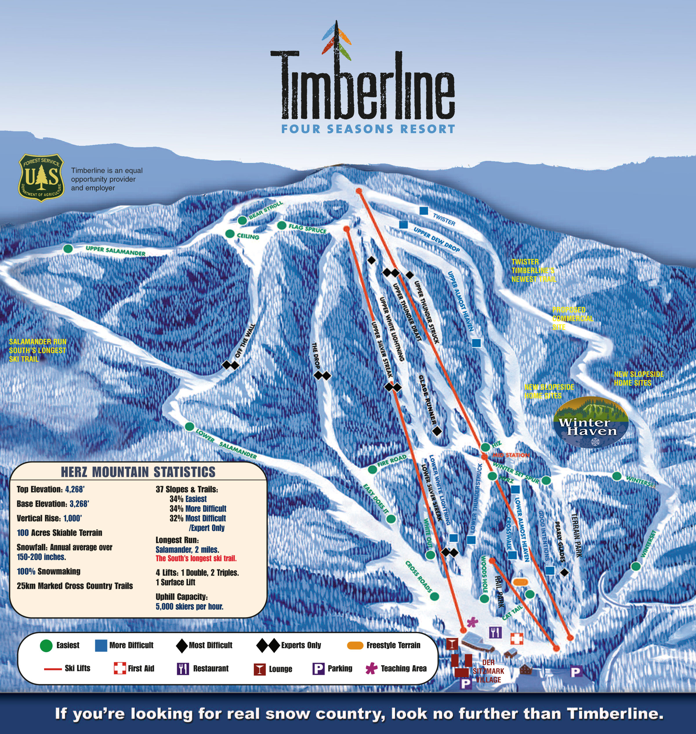 Timberline Four Seasons Resort